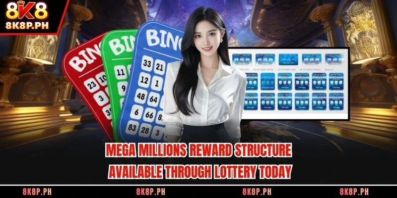 Mega millions reward structure available through lottery today