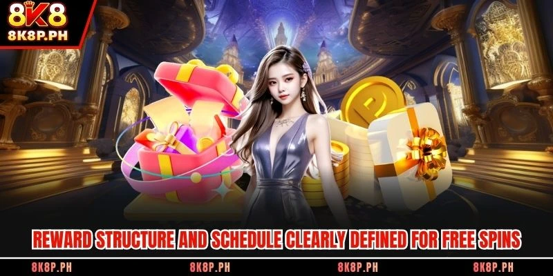 Reward structure and schedule clearly defined for free spins