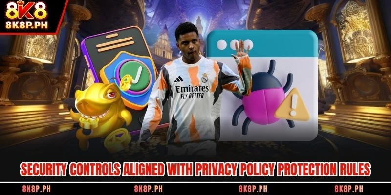 Security controls aligned with privacy policy protection rules